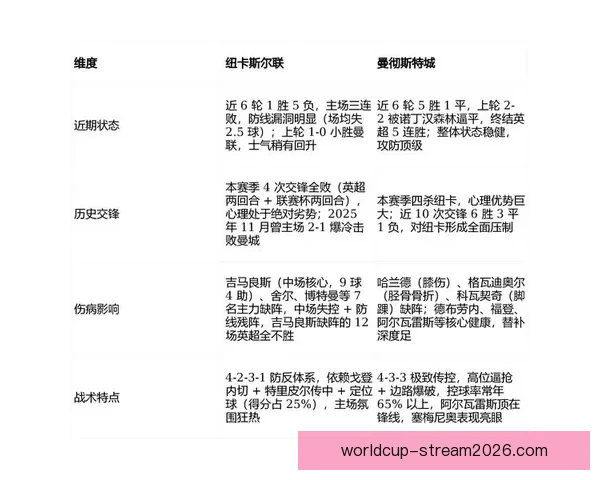 世界杯竞猜实时比分全面解析与最新赛况即时更新指南